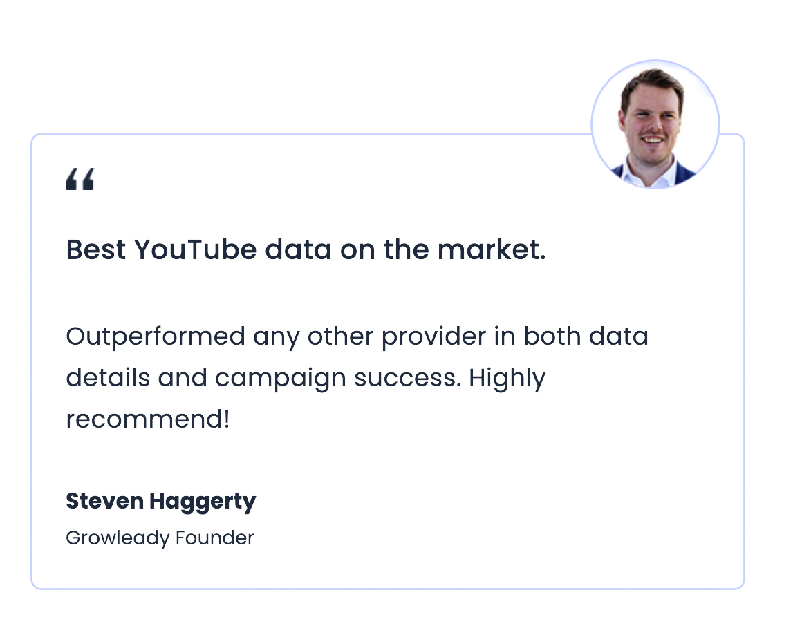 Best youtube data on the market