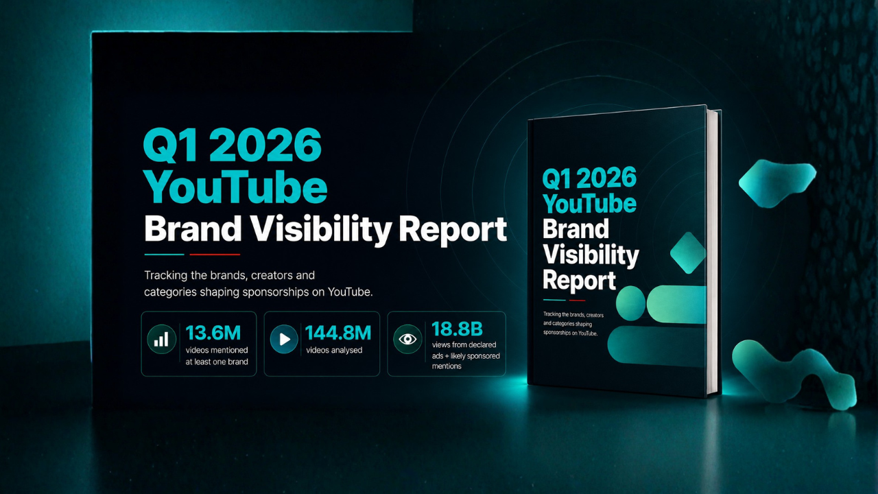 Youtube Brand Visibility Report Q1 2026