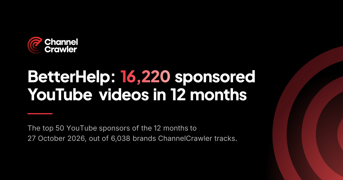 Top YouTube Sponsors: The 50 Brands With the Most Sponsored Videos in the Last 12 Months